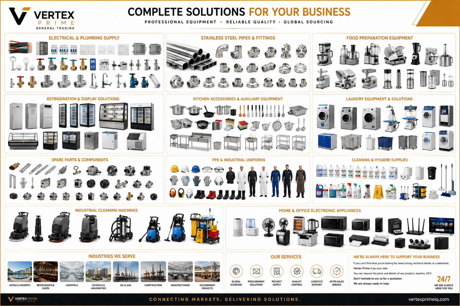 BRIEF CATALOGUE OF COMPANY