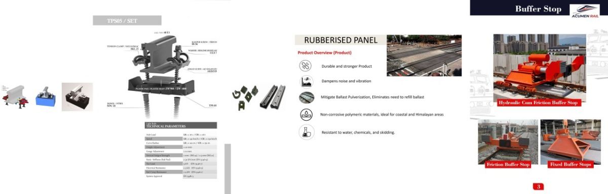 Railway Fastenings
