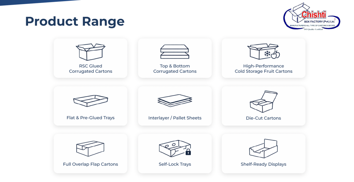 Cartons with all ranges