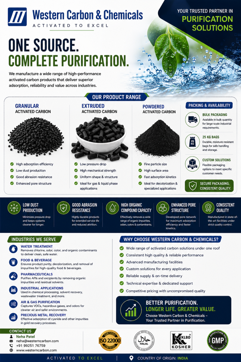 Activated Carbon Product