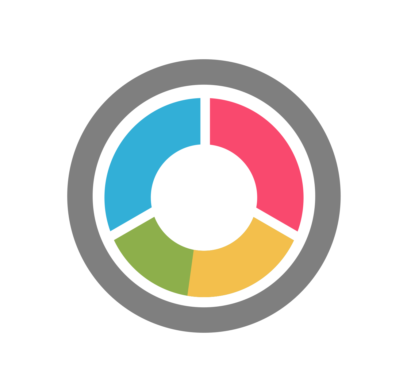NAVIZ Supply Co.