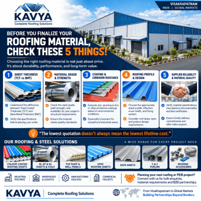 Jai Kapees Infracon Pvt Ltd