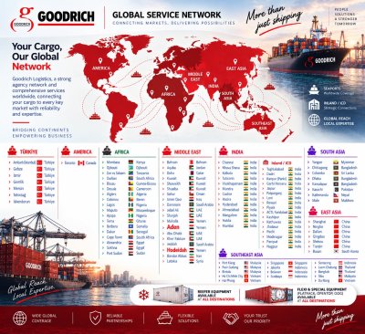 GOODRICH LOGISTICS